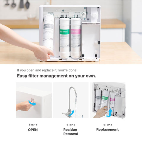 Cuckoo RO Under-Sink Water Purifier